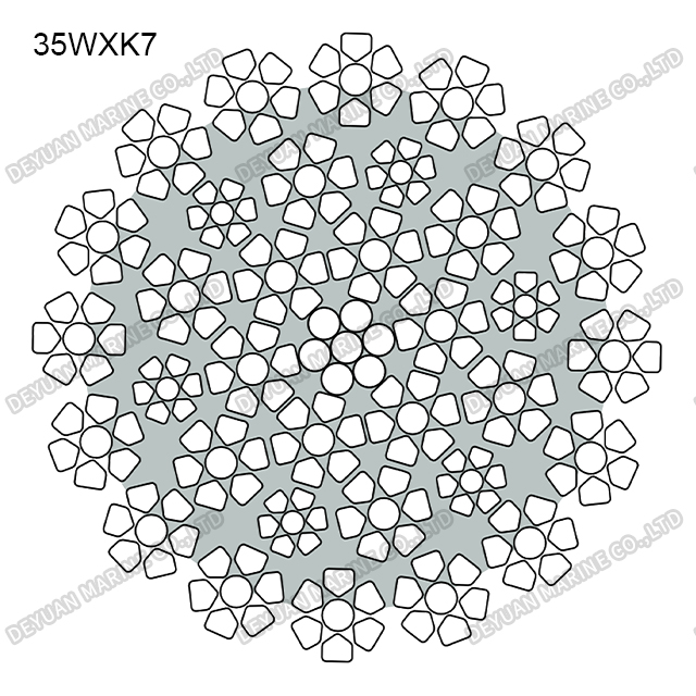 Уплотненный многопрядный канат класса 35W×K7
