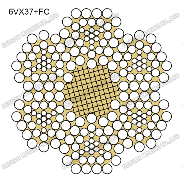 Профильный канат класса 6V×37
