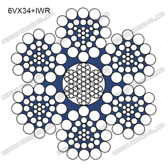 Профильный канат класса 6V×34