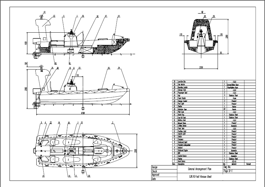 Высокоскоростное спасательное судно, одобренное SOLAS Chinadeyuanmarine