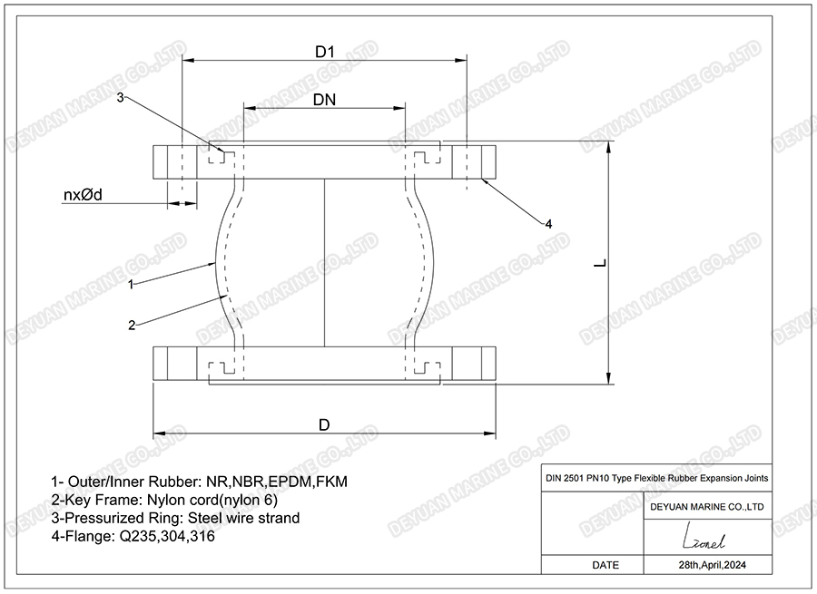 DIN 2501 PN10, тип одинарной сферы, гибкие резиновые компенсаторы 5_00