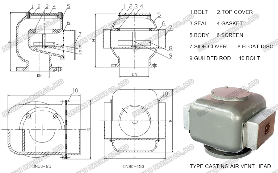 Воздухоотводные головки-DEYUAN MARINE4