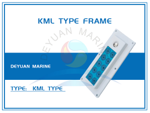 Тип рамки KML