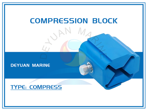 Блок сжатия