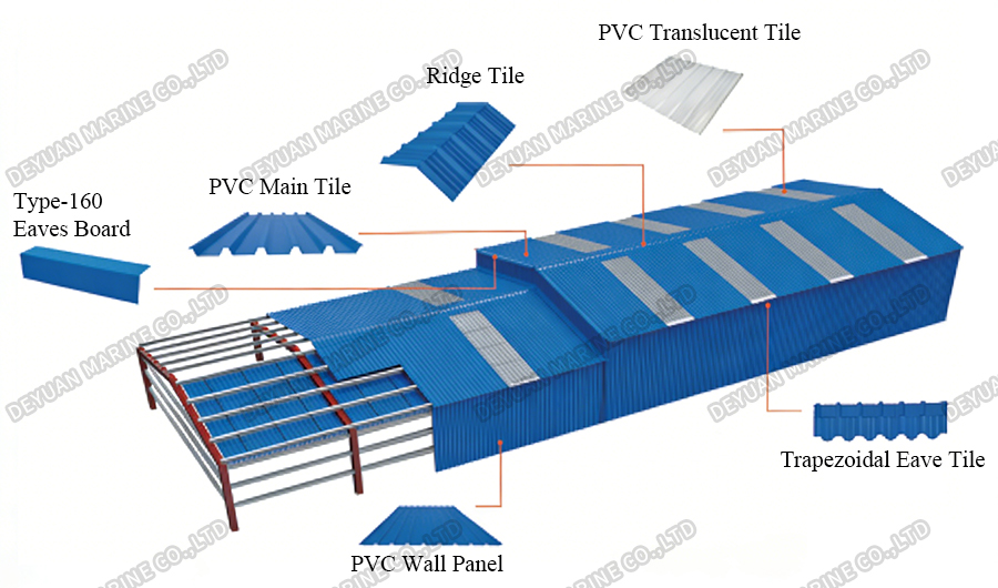 Схема установки-DEYUAN MARINE