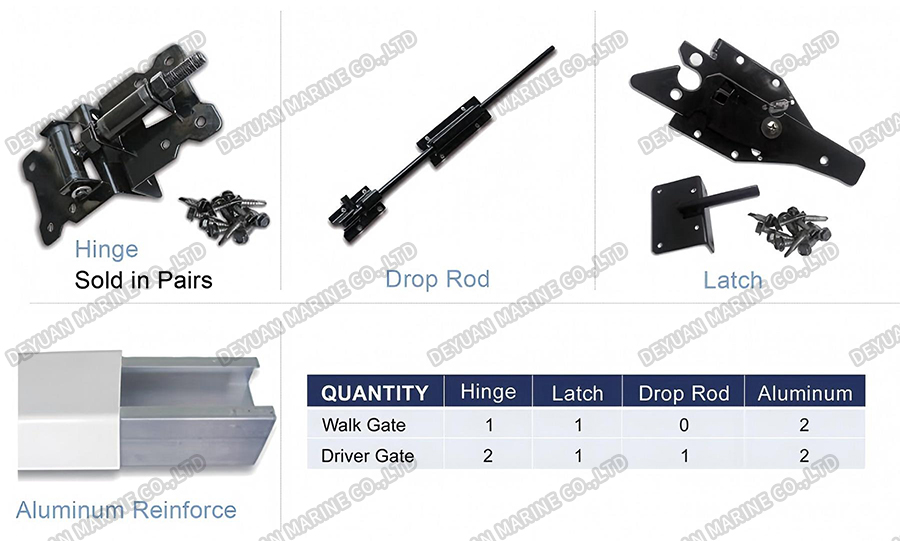 Забор конфиденциальности H-Post-DEYUAN MARINE6
