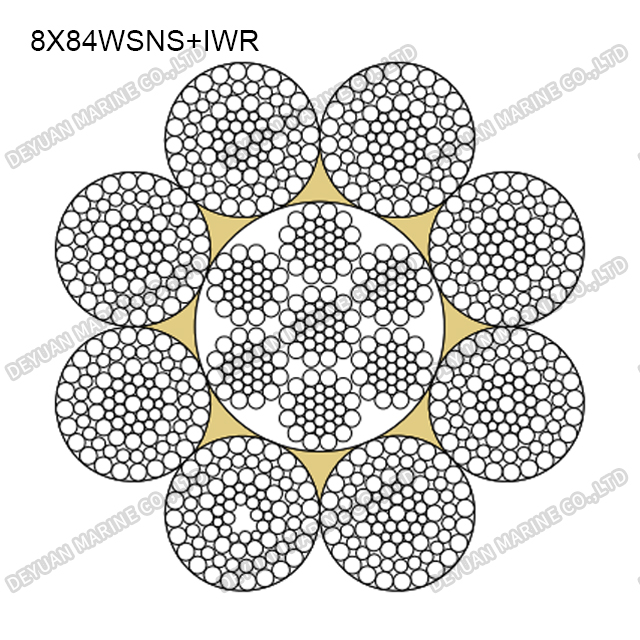 Уплотненный многопрядный канат класса WSNS 8×84