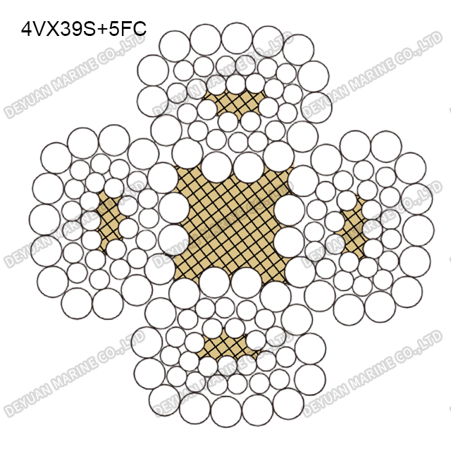 Профильный канат класса 4V×39S