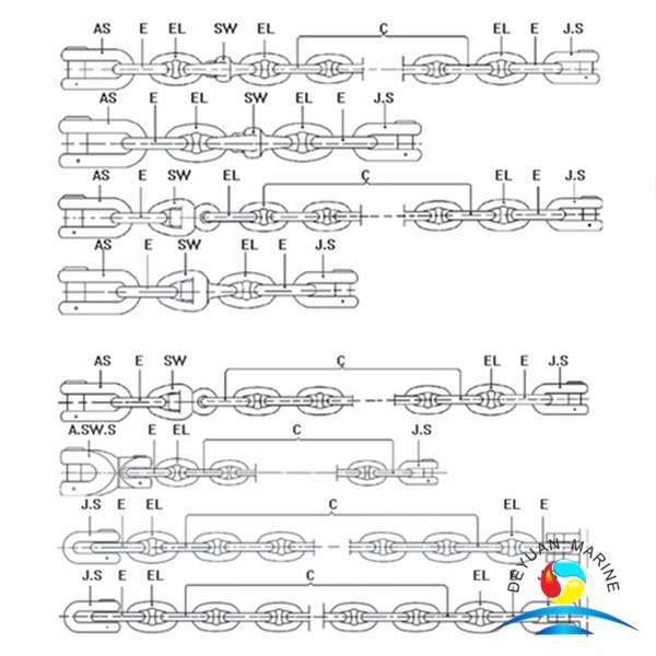 Тип соединения морской якорной цепи Гуанчжоу