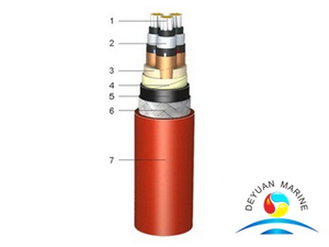 Судовой силовой кабель среднего напряжения с изоляцией из этиленпропиленового каучука