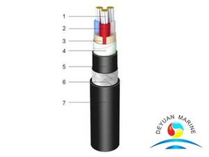 Судовой силовой кабель с изоляцией из сшитого полиэтилена 1,8/3 кВ