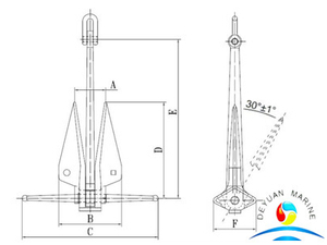 Морской оффшорный стальной анкер Super Danforth HHP для продажи