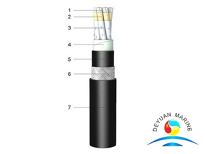 150/250 В с изоляцией из сшитого полиэтилена огнестойкий кабель управления на борту судна