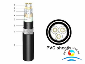 0,6 / 1 кВ EPR Изолированный огнестойкий силовой кабель на борту судна